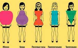 Одежда по типу фигуры: груша, яблоко, песочные часы, прямоугольник, треугольник